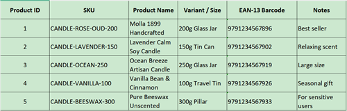 sku barcode table שולחן ברקוד סקו