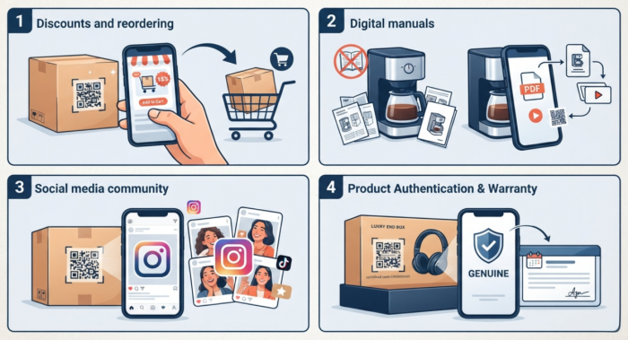 ideas of qr code stickers on product packagi רעיונות של מדבקות קוד QR על חבילת המוצר
